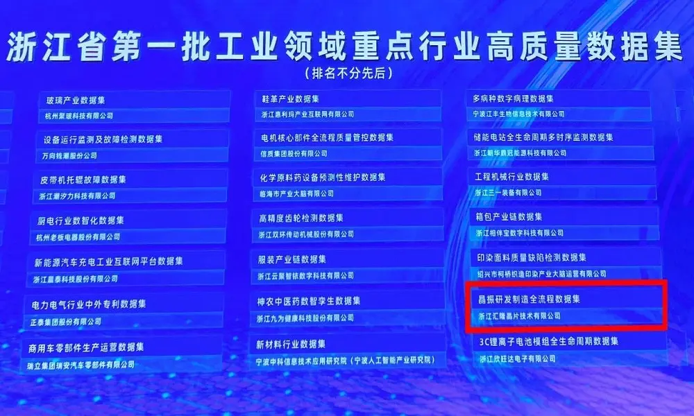 喜訊：浙江匯隆晶片科技有限公司入選浙江省第一批重點優質工業數據集