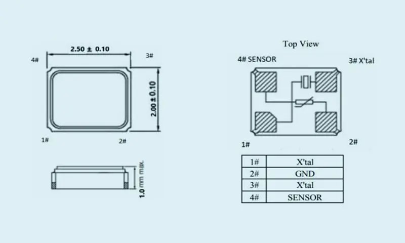 熱敏電阻晶體諧振器 TSX 2.5*2.0