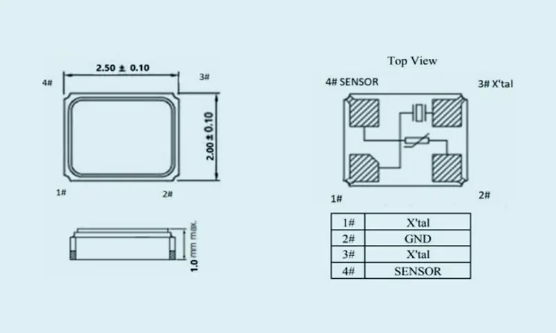 熱敏電阻晶體諧振器 TSX 2.0*1.6
